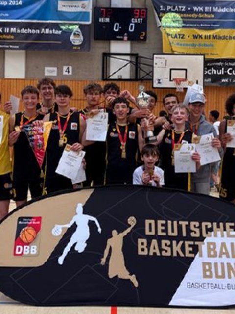 TS Jahn München Basketball News
